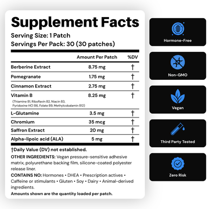 Berberine Fat Burner Patches