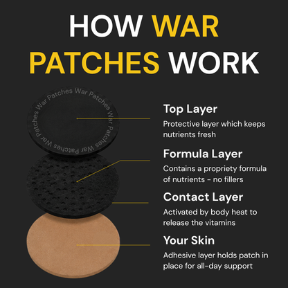 T-Stack patch — product gallery image 2