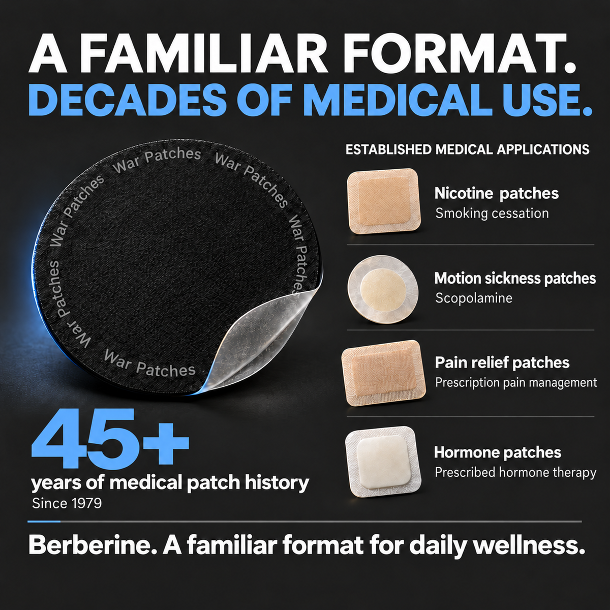 Berberine Fat Burner Patches