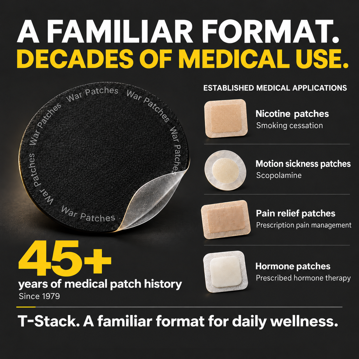 T-Stack - Testosterone Booster Patches
